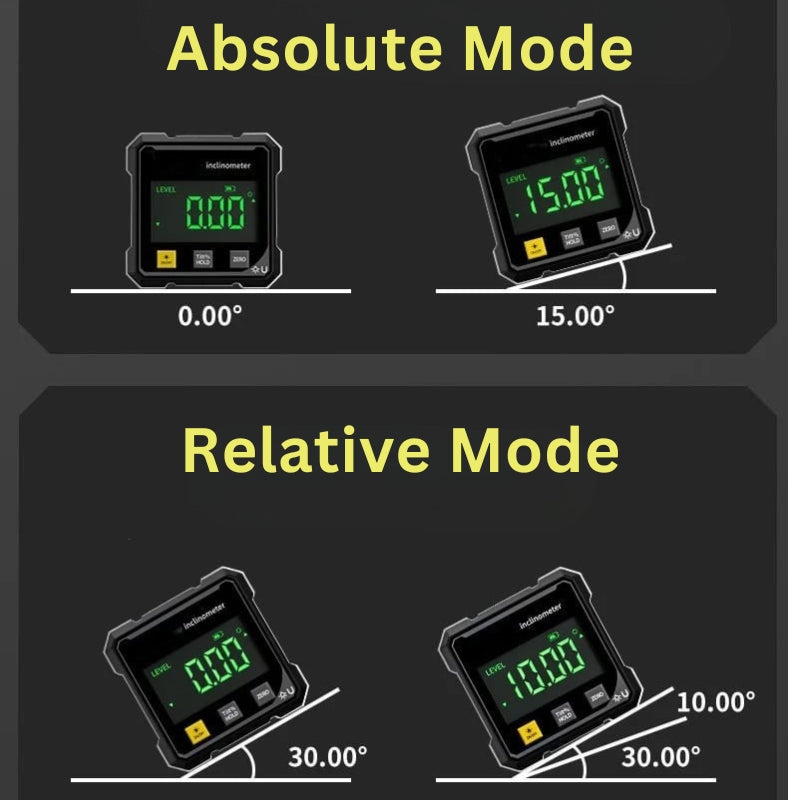 MagPro - 4 Sided Magnetic Digital Protractor With Laser